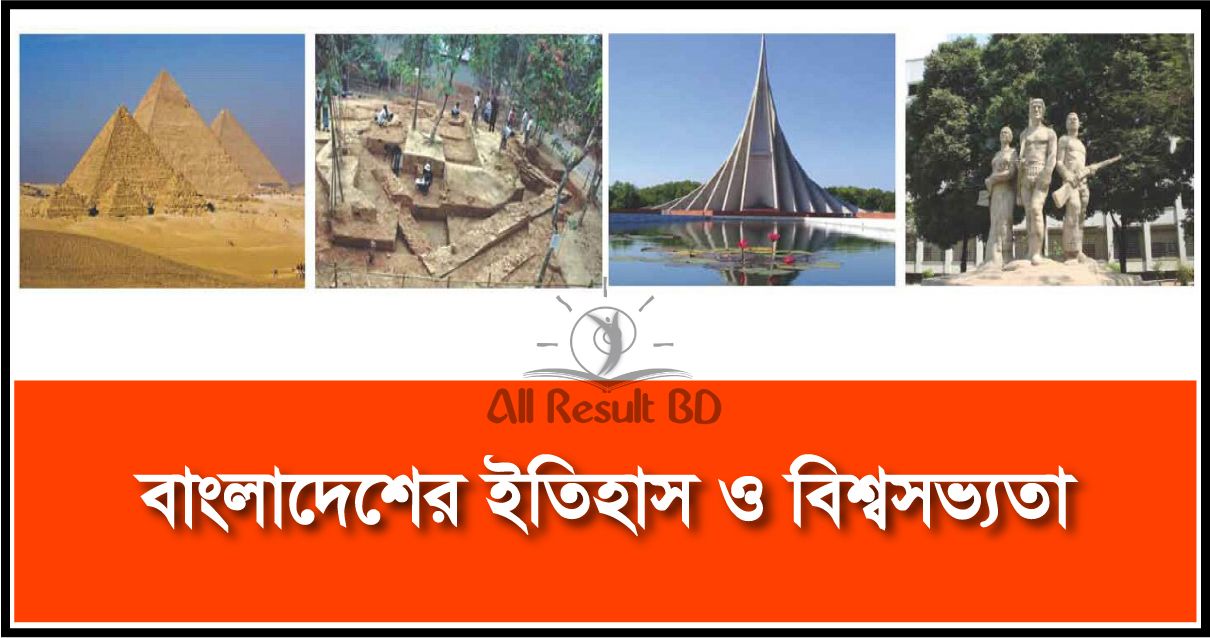 প্রাচীন বাংলার মানচিত্রে জনপদসমূহ চিহ্নিত করে সেখানকার ভৌগলিক অবস্থার প্রেক্ষিতে জনপদ গড়ে উঠার কারণ সম্পর্কে একটি প্রতিবেদন লিখ