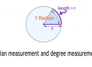 Radian measurement