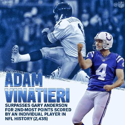 Adam Vinatieri Net Worth, Salary, Age, Bio, Wife, Career and Family