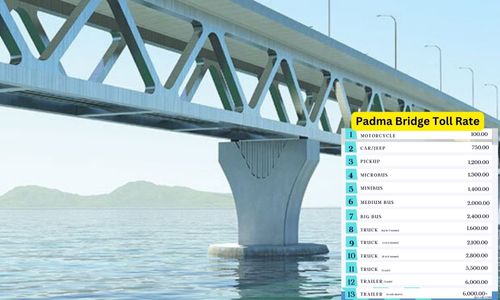 Padma Bridge Toll Rate 2025: Why Pay Toll for Using Padma Bridge