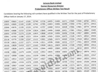 Jamuna Bank Written Result