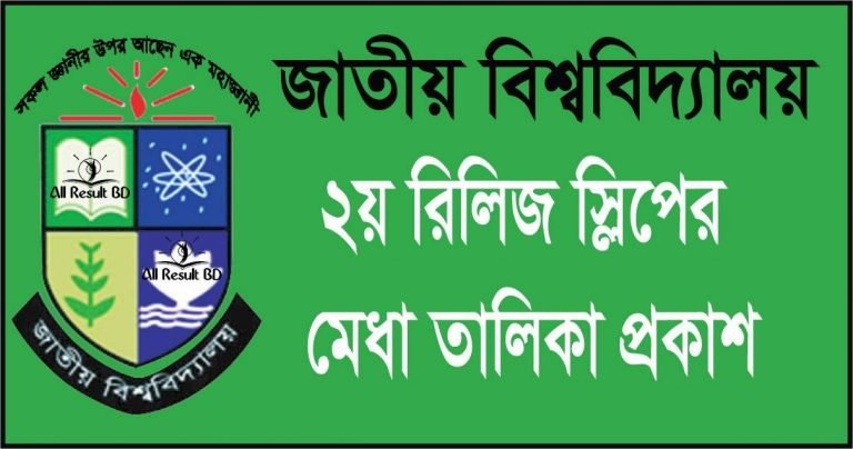 NU Honours 2nd Release Slip Result Notice 2025