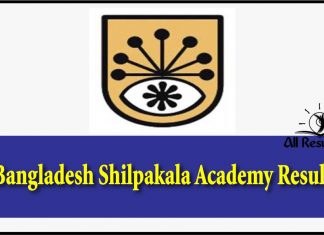 Shilpakala Academy Result