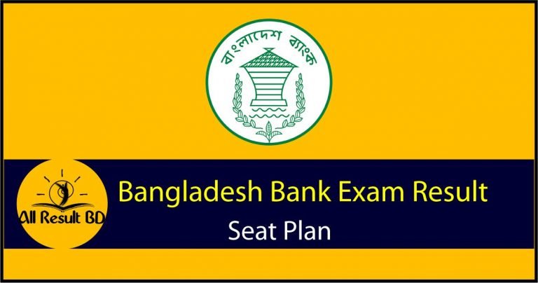 Bangladesh Bank exam result