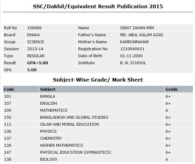 SSC Result MarkSheet 2022 With Number Bangladesh Board Results 