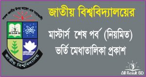 National University Masters Final Year Admission Result
