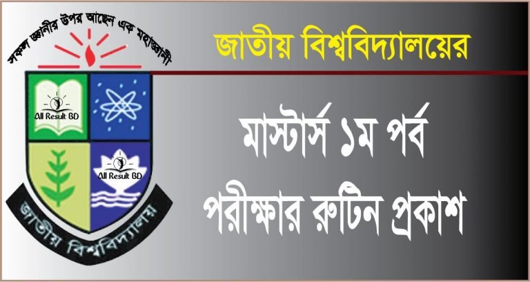 Nu Masters Part 1 Exam Routine