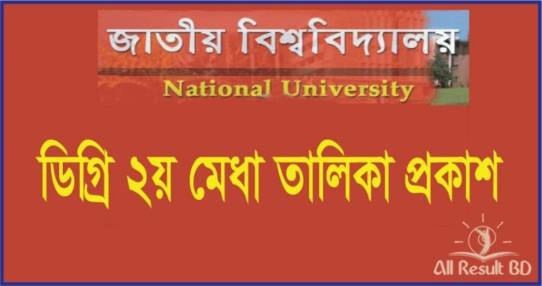 Degree 2nd Merit List Result