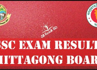 SSC Result 2022 Chittagong Board