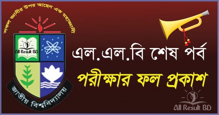 National University LLB Final Part Result