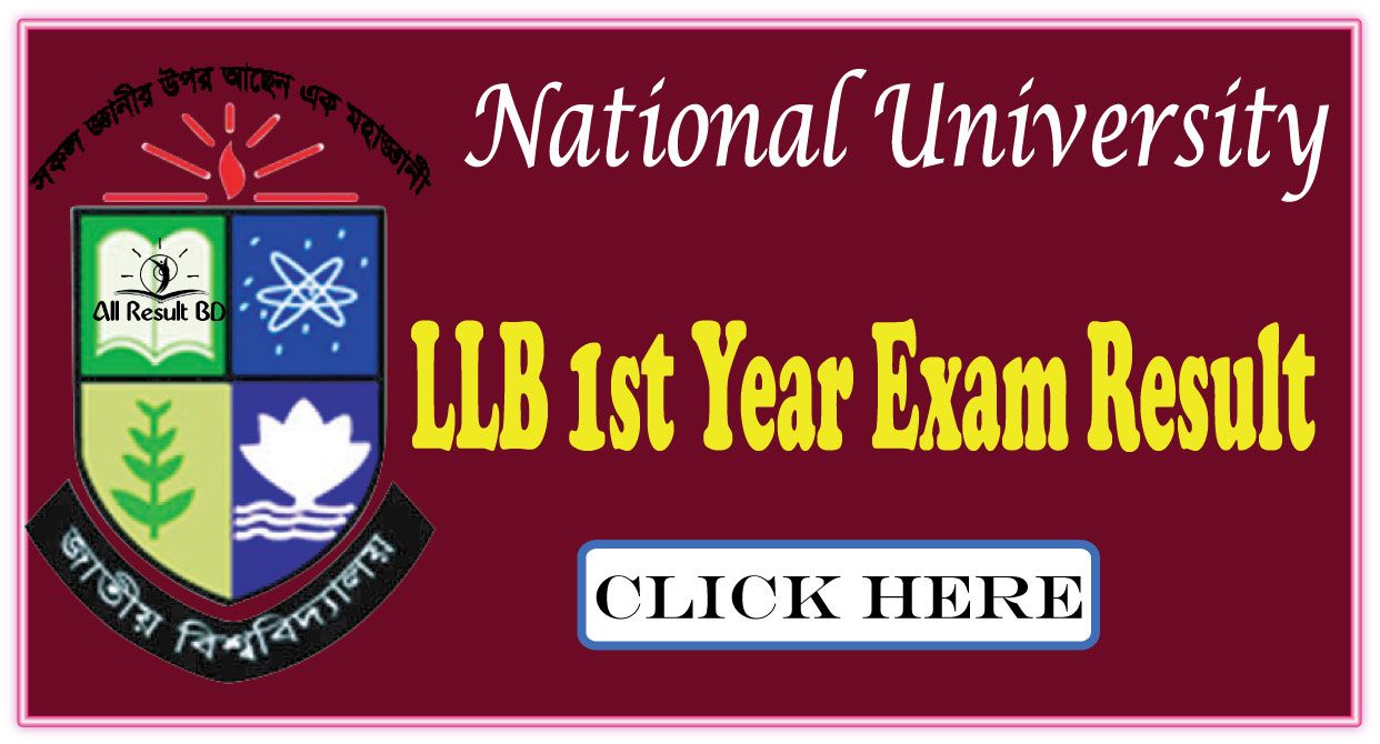 National University LLB 1st Year Result 2022