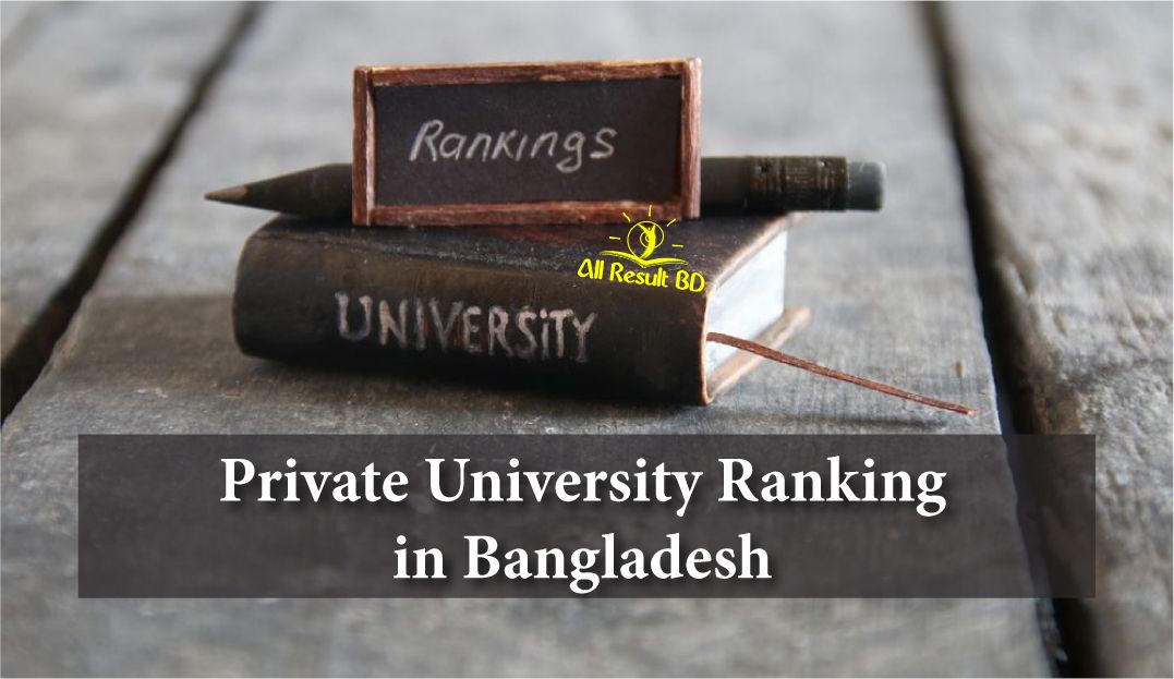 Private University Ranking 2021