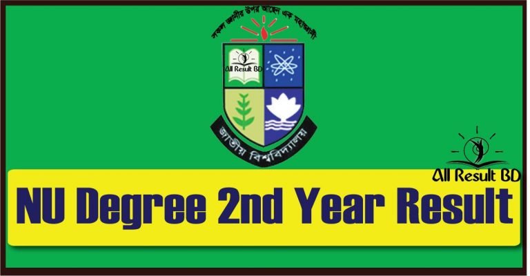 National University Degree 2nd Year Result