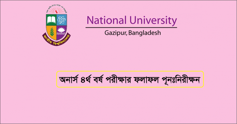 Honours 4th Year Challenge Result