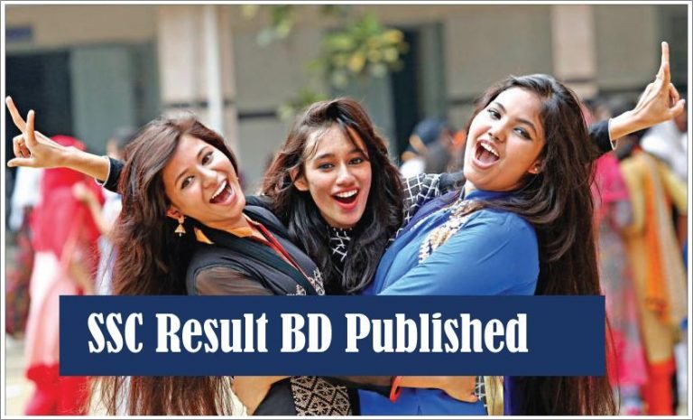 SSC Result 2025 Published