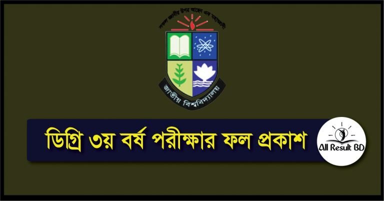 NU Degree 3rd year Result