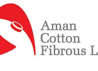Aman Cotton Fibrous Ltd IPO Result