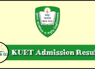 KUET Admission Test Result