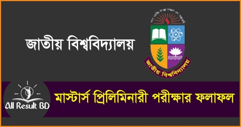 Masters Part 1 Exam Result