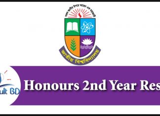 NU Honours 2nd Year Result