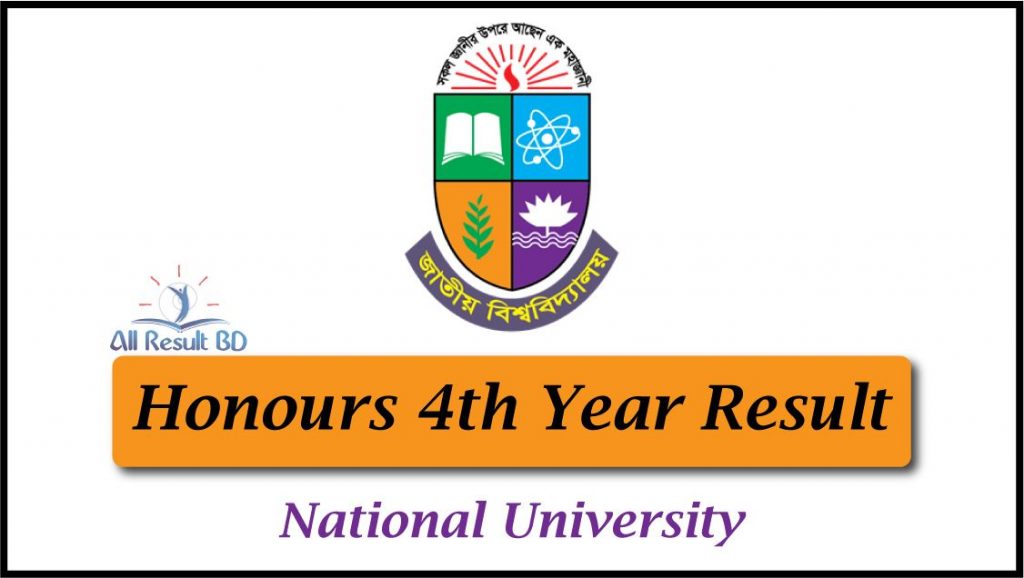NU Honours 4th Year Result 2026 with marksheet