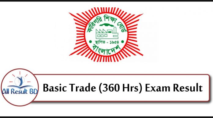 Basic Trade 360h Result 2019