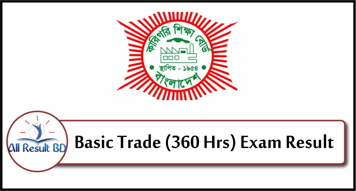 Basic Trade 360h Result 2019