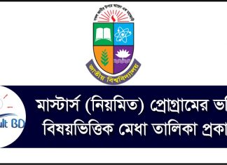 Masters Final Year Admission Result