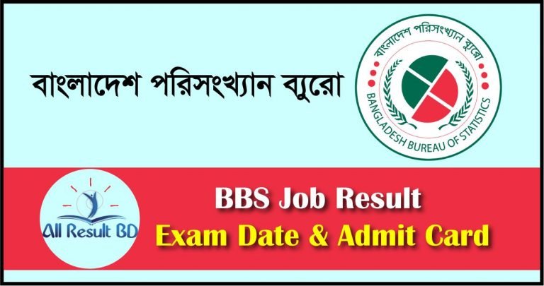 BBS Result