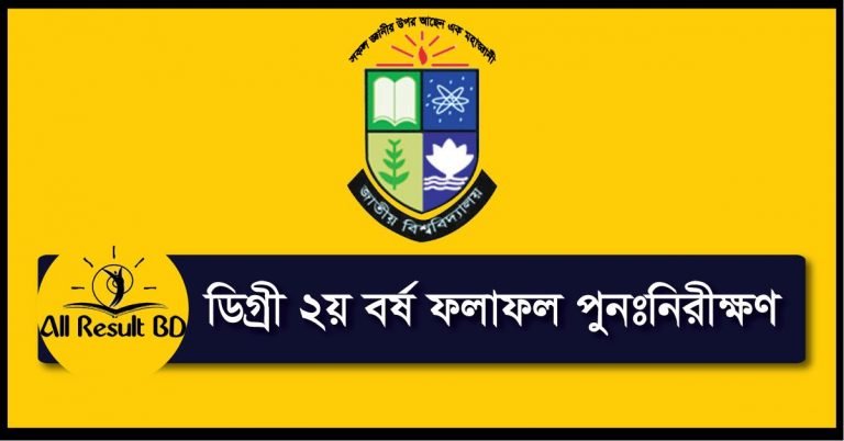 degree 2nd year challenge result