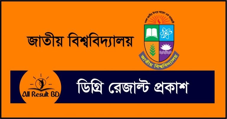 NU Degree Result 2021