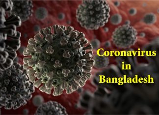 Coronavirus Bangladesh