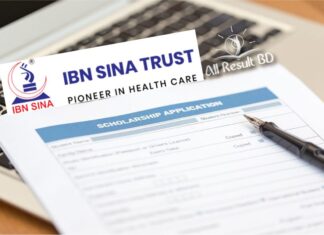 IBN Sina Trust Scholarship