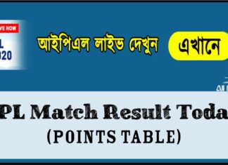 IPL Match Result