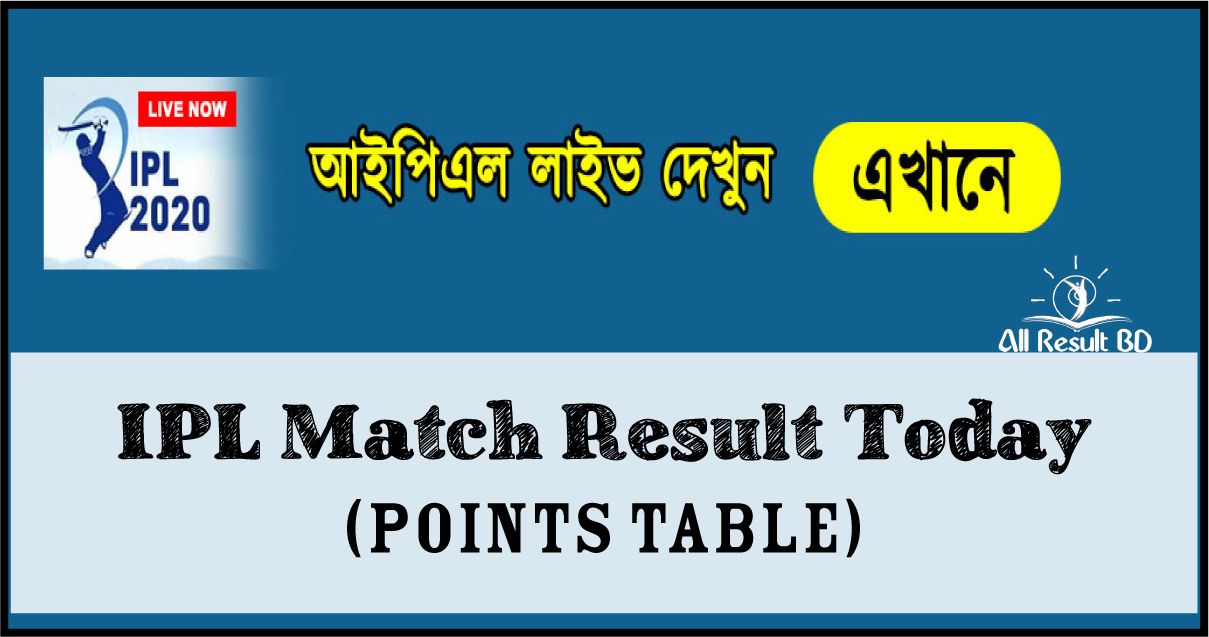 IPL Match Result