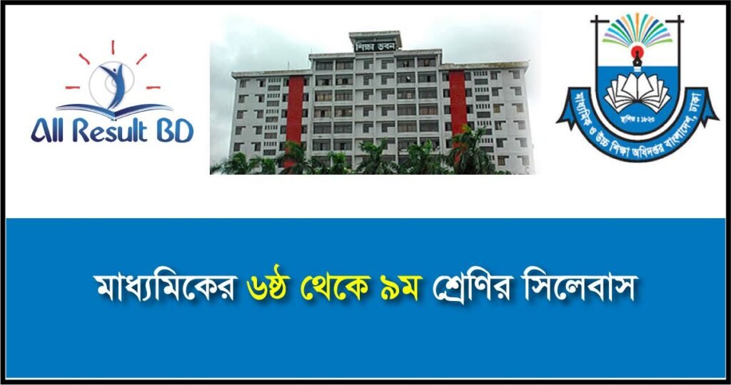 icab bangladesh syllabus