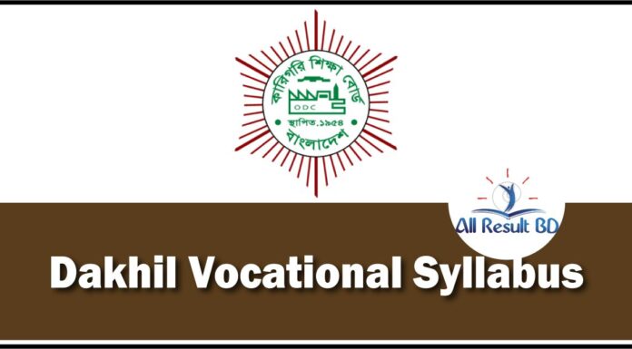 Dakhil Vocational Syllabus