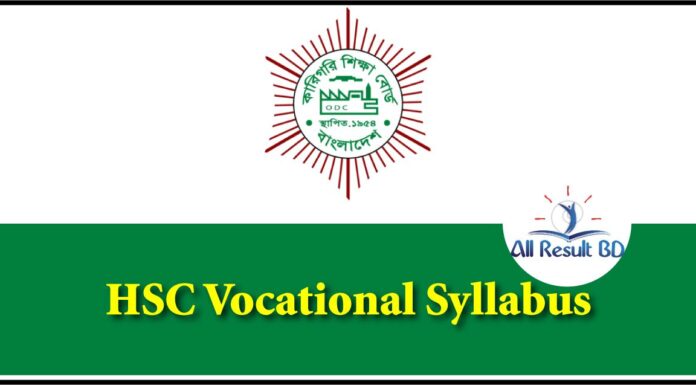 HSC Vocational Syllabus