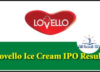Lovello Ice Cream IPO Result