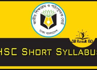 HSC Short Syllabus pdf