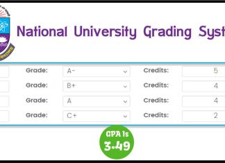 National University Grading System
