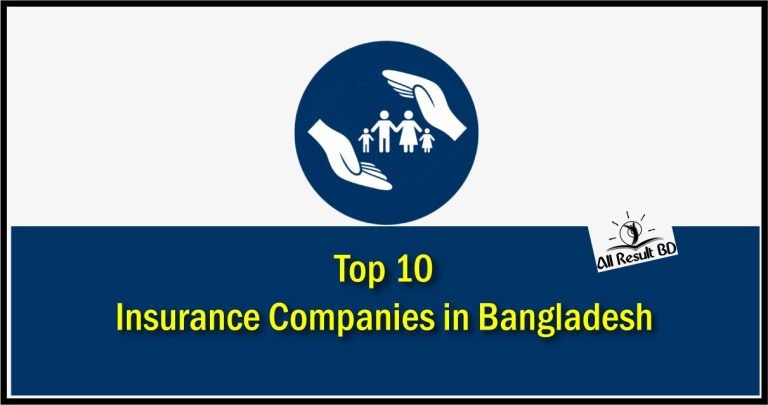 Top 10 Insurance Companies