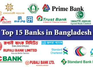 Top 15 Banks in Bangladesh