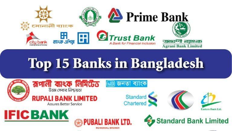 Top 15 Banks in Bangladesh