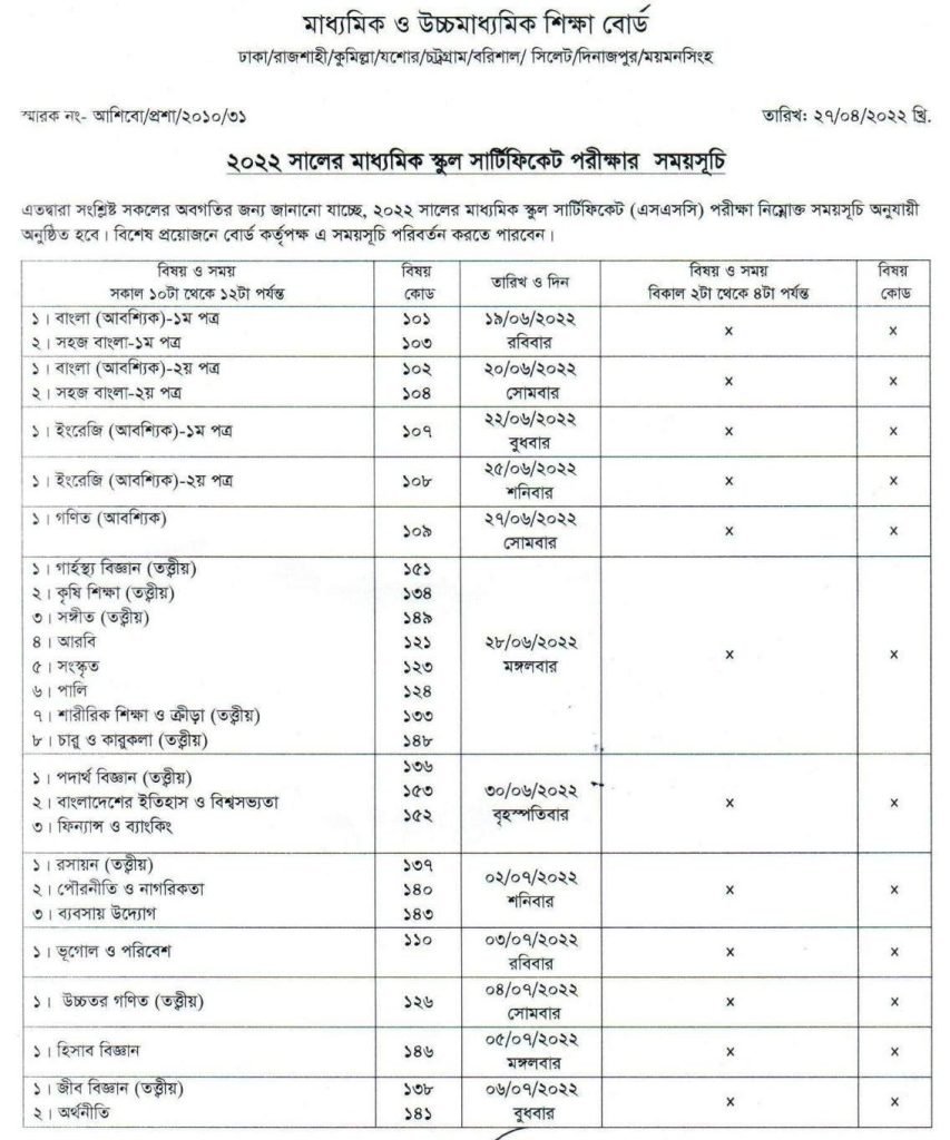 SSC Routine 2022