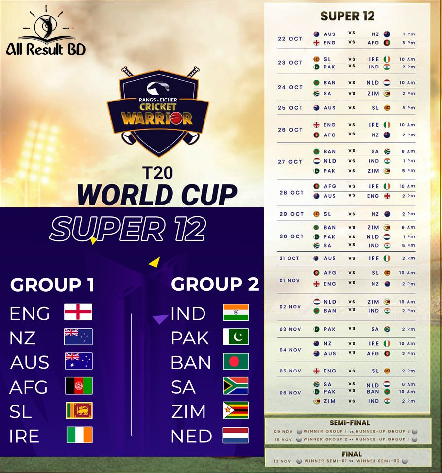 T20 World Cup 2022 schedule