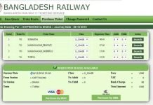 Online Train Ticket Booking
