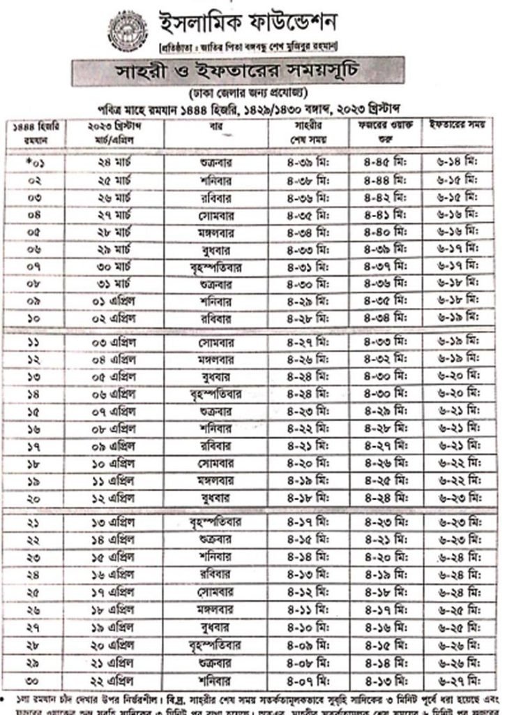 Ramadan Calendar 2023 Sehri and Iftar Time Today (সকল জেলা)