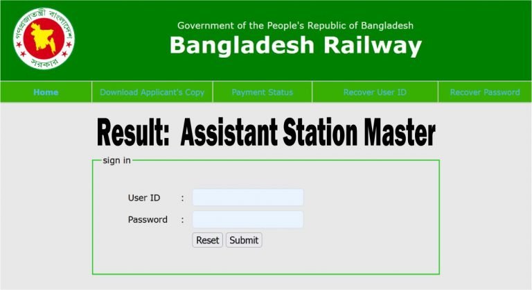 Assistant Station Master Result
