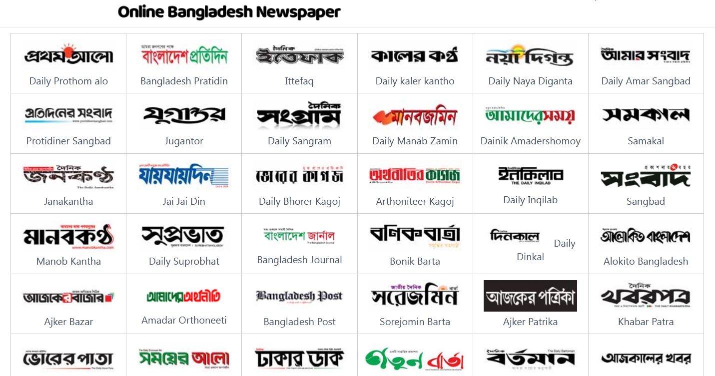 Online Bangla Newspaper List 2022 Protibad Com